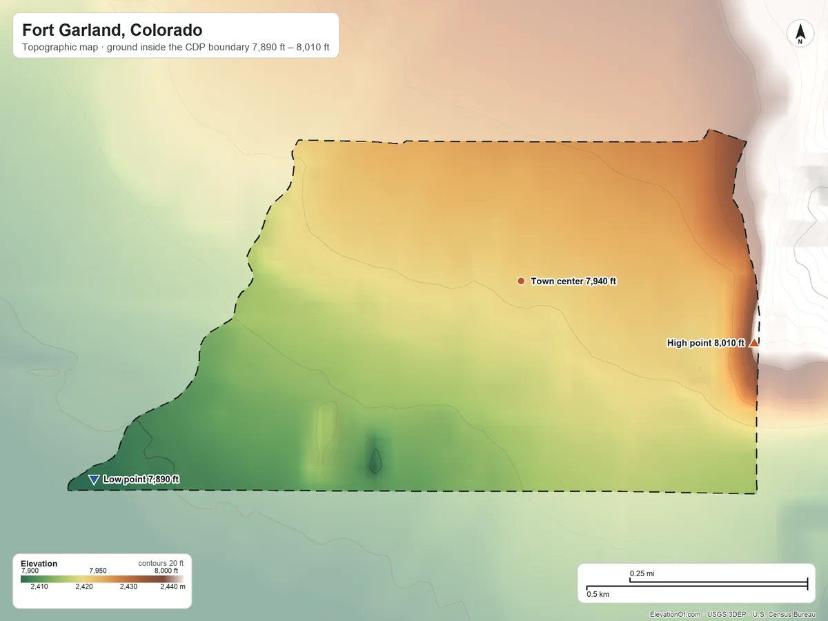 Topographic elevation map of Fort Garland, Colorado, shaded from 7,890 ft on the southwest side to 8,010 ft on the east edge, below higher ground just outside