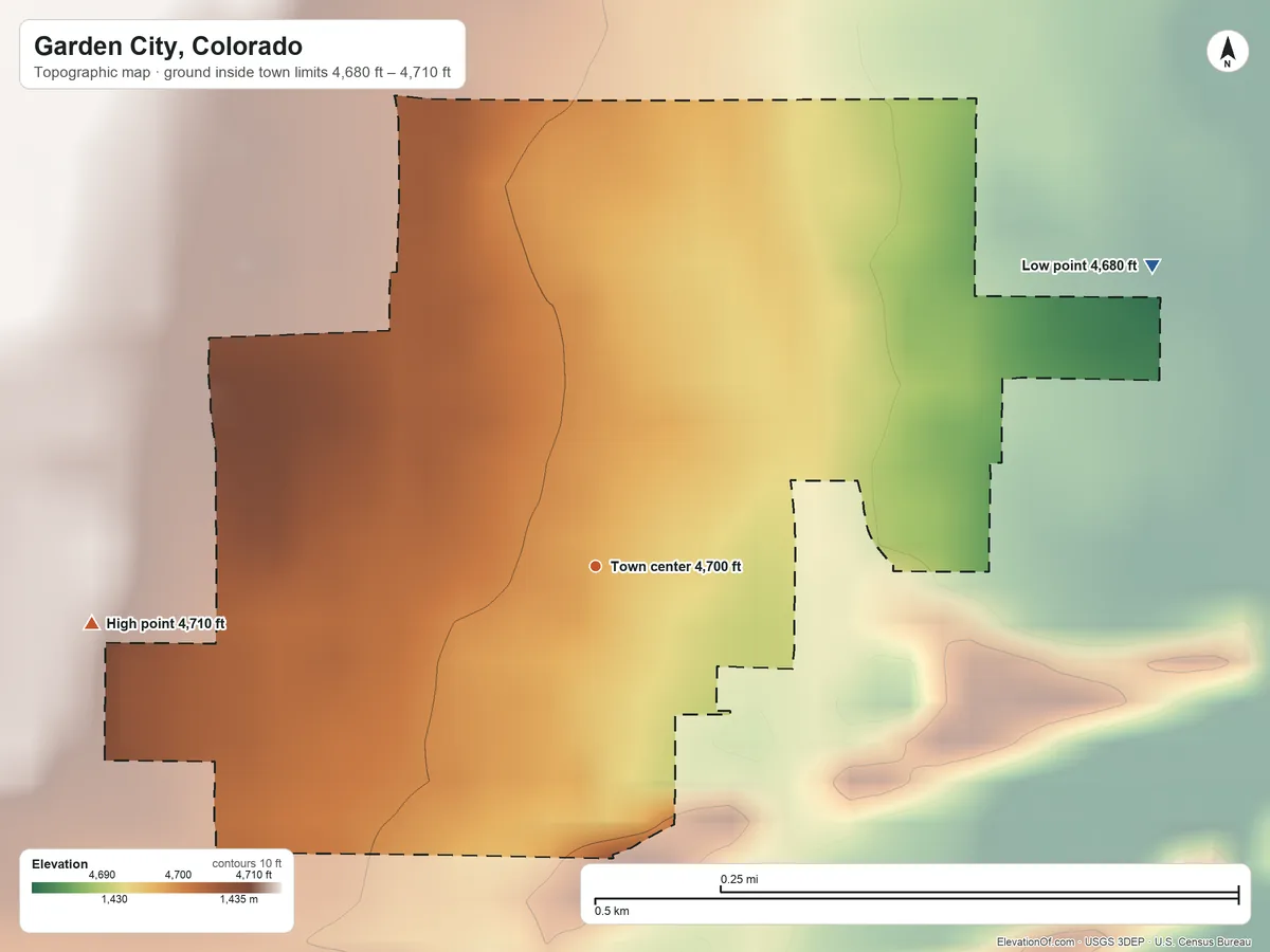 Topographic elevation map of Garden City, Colorado, shaded from 4,680 ft on the northeast side to 4,710 ft on the west side