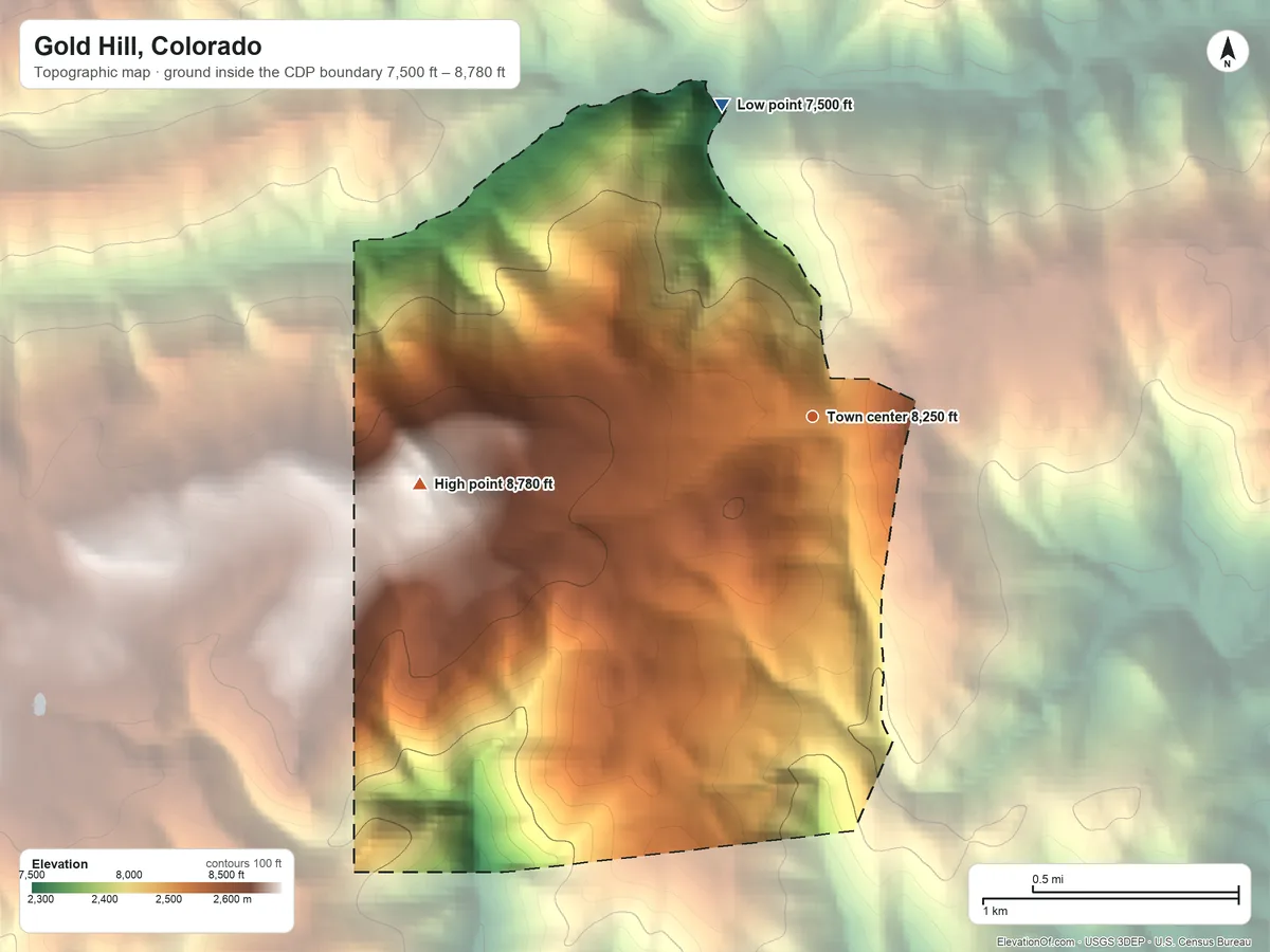 Topographic elevation map of Gold Hill, Colorado, shaded from 7,500 ft on the north side to 8,780 ft on the west side