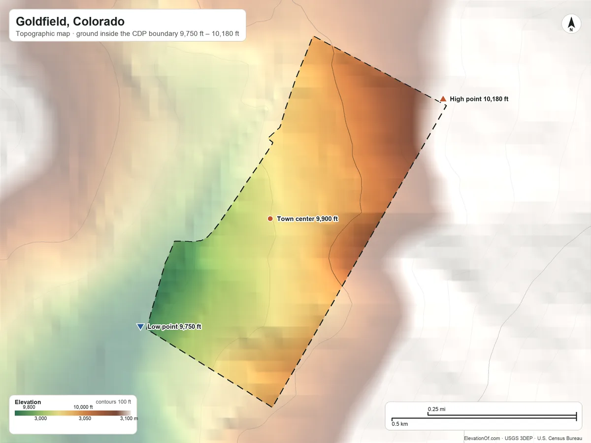 Topographic elevation map of Goldfield, Colorado, shaded from 9,750 ft on the southwest side to 10,180 ft at the foot of the Granite Hills