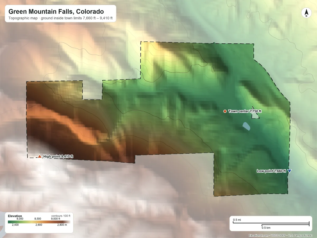 Topographic elevation map of Green Mountain Falls, Colorado, shaded from 7,660 ft on the southeast side to 9,410 ft on the west side