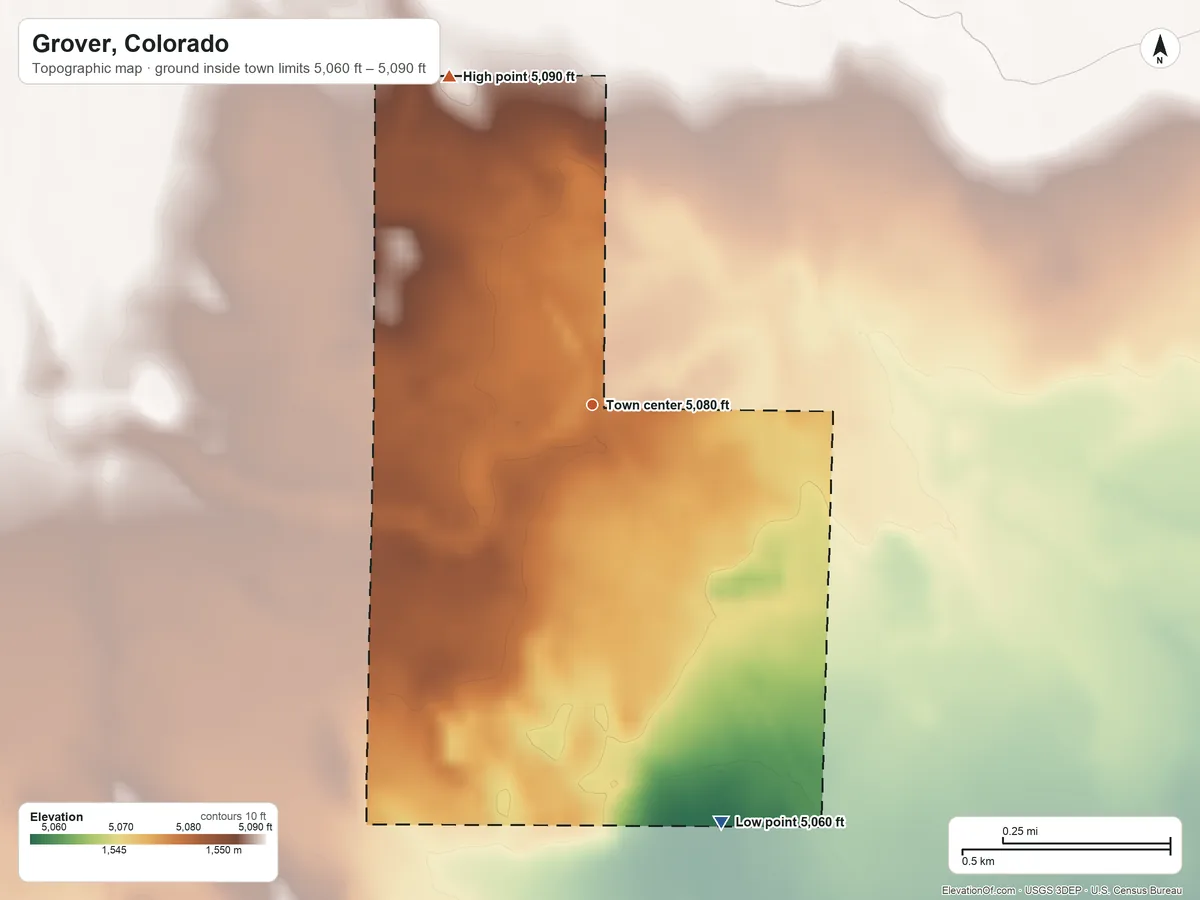 Topographic elevation map of Grover, Colorado, shaded from 5,060 ft on the south side to 5,090 ft on the northwest side