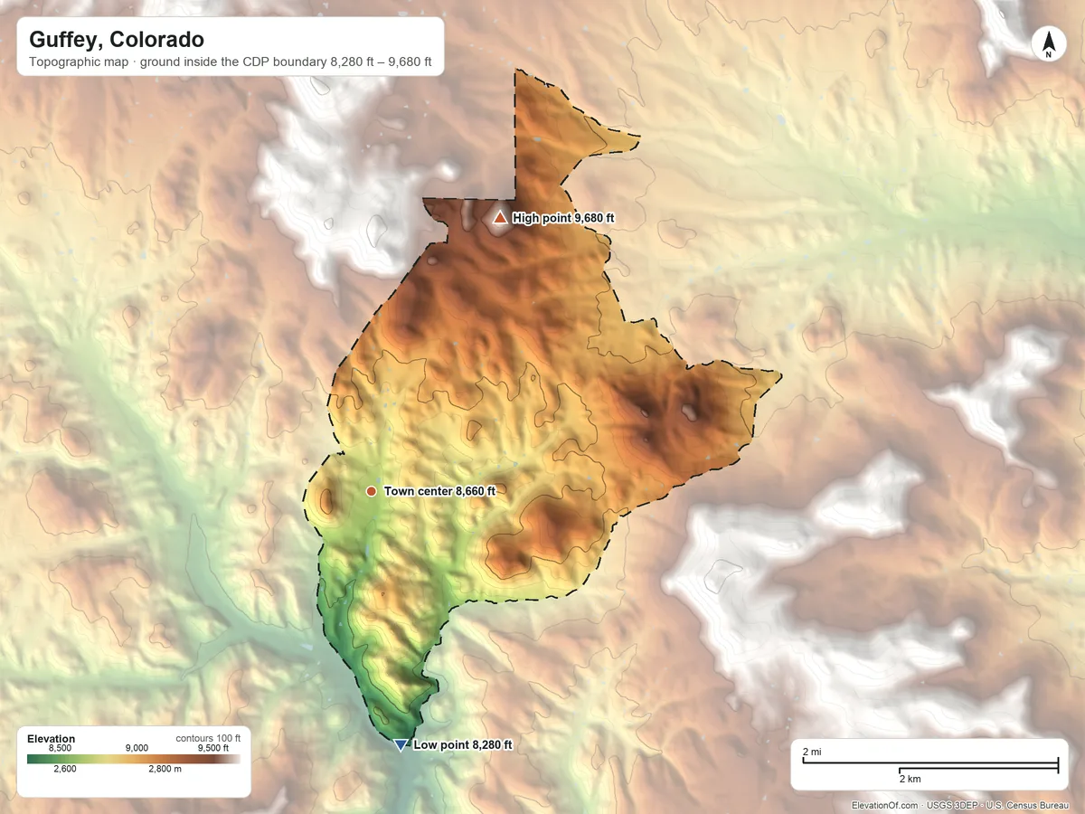 Topographic elevation map of Guffey, Colorado, shaded from 8,280 ft on the south side to 9,680 ft on the northeast edge, below higher ground just outside