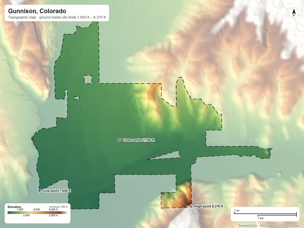 Topographic elevation map of Gunnison, Colorado, shaded from 7,650 ft on the southwest side to 8,370 ft on the southeast side
