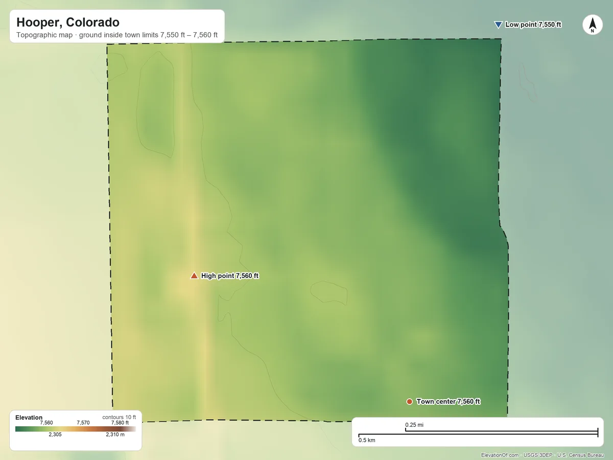 Topographic elevation map of Hooper, Colorado, shaded from 7,550 ft on the north side to 7,560 ft on the northwest side