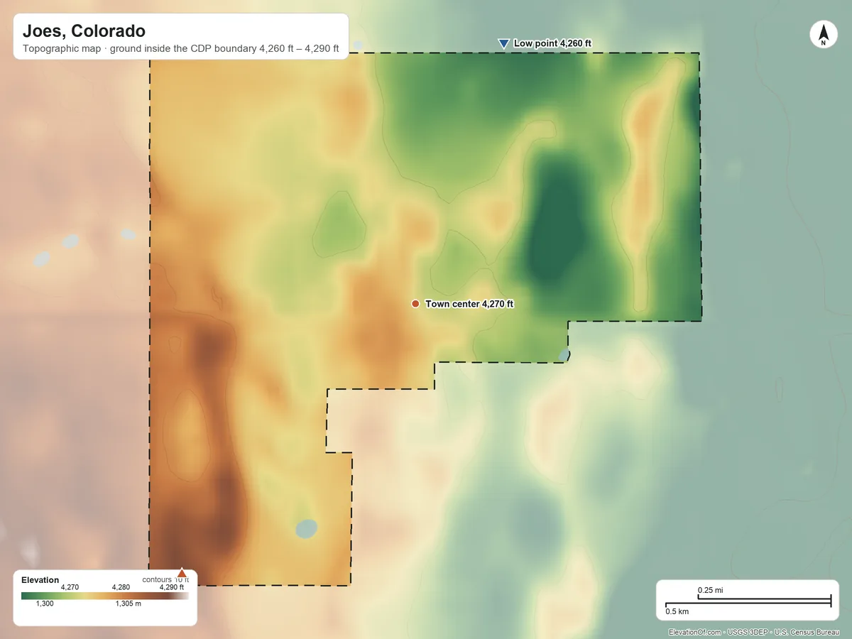 Topographic elevation map of Joes, Colorado, shaded from 4,260 ft on the north side to 4,290 ft on the southwest side