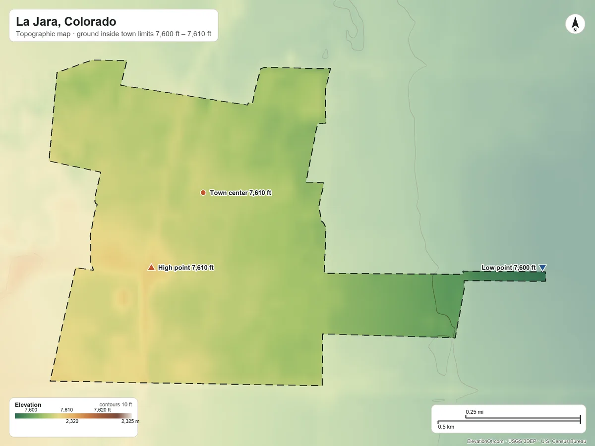 Topographic elevation map of La Jara, Colorado, shaded from 7,600 ft on the east side to 7,610 ft on the southwest side