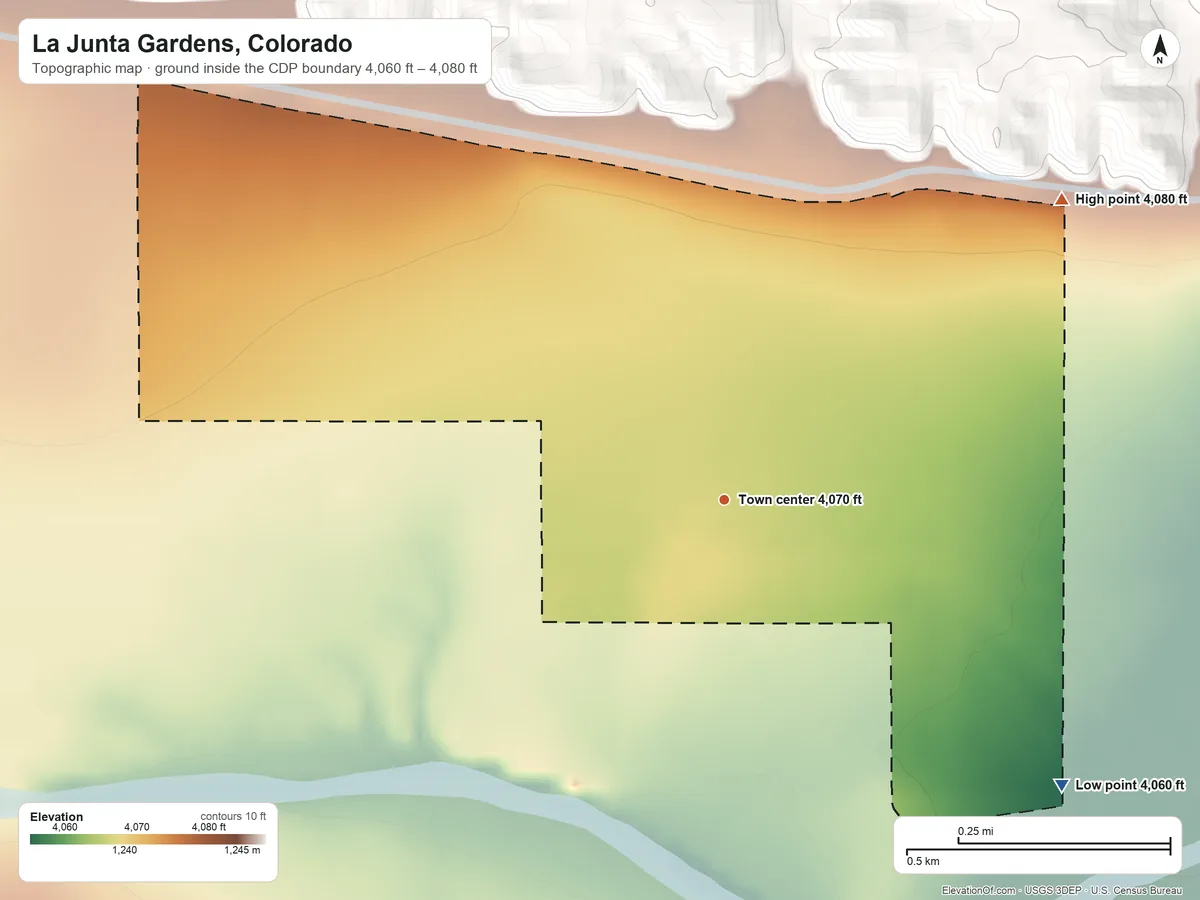 Topographic elevation map of La Junta Gardens, Colorado, shaded from 4,060 ft on the southeast side to 4,080 ft on the northeast side