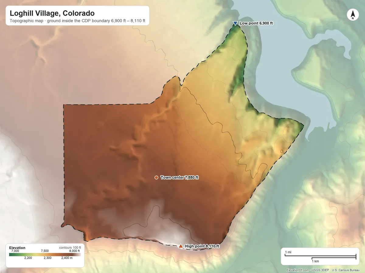 Topographic elevation map of Loghill Village, Colorado, shaded from 6,900 ft on the northeast side to 8,110 ft on the south side