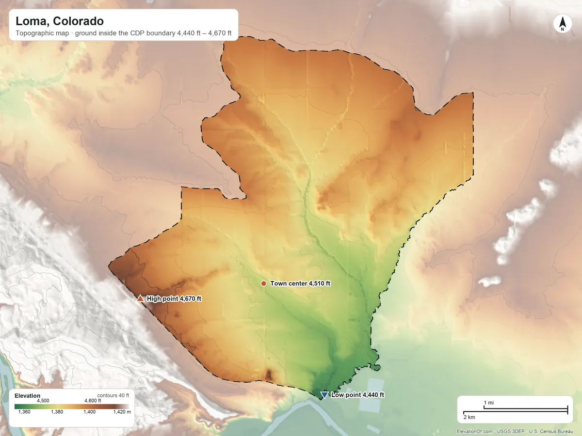 Topographic elevation map of Loma, Colorado, shaded from 4,440 ft on the southeast side to 4,670 ft at the foot of the The Redlands