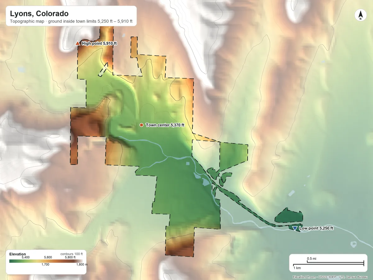 Topographic elevation map of Lyons, Colorado, shaded from 5,250 ft on the southeast side to 5,910 ft on the northwest edge, below higher ground just outside