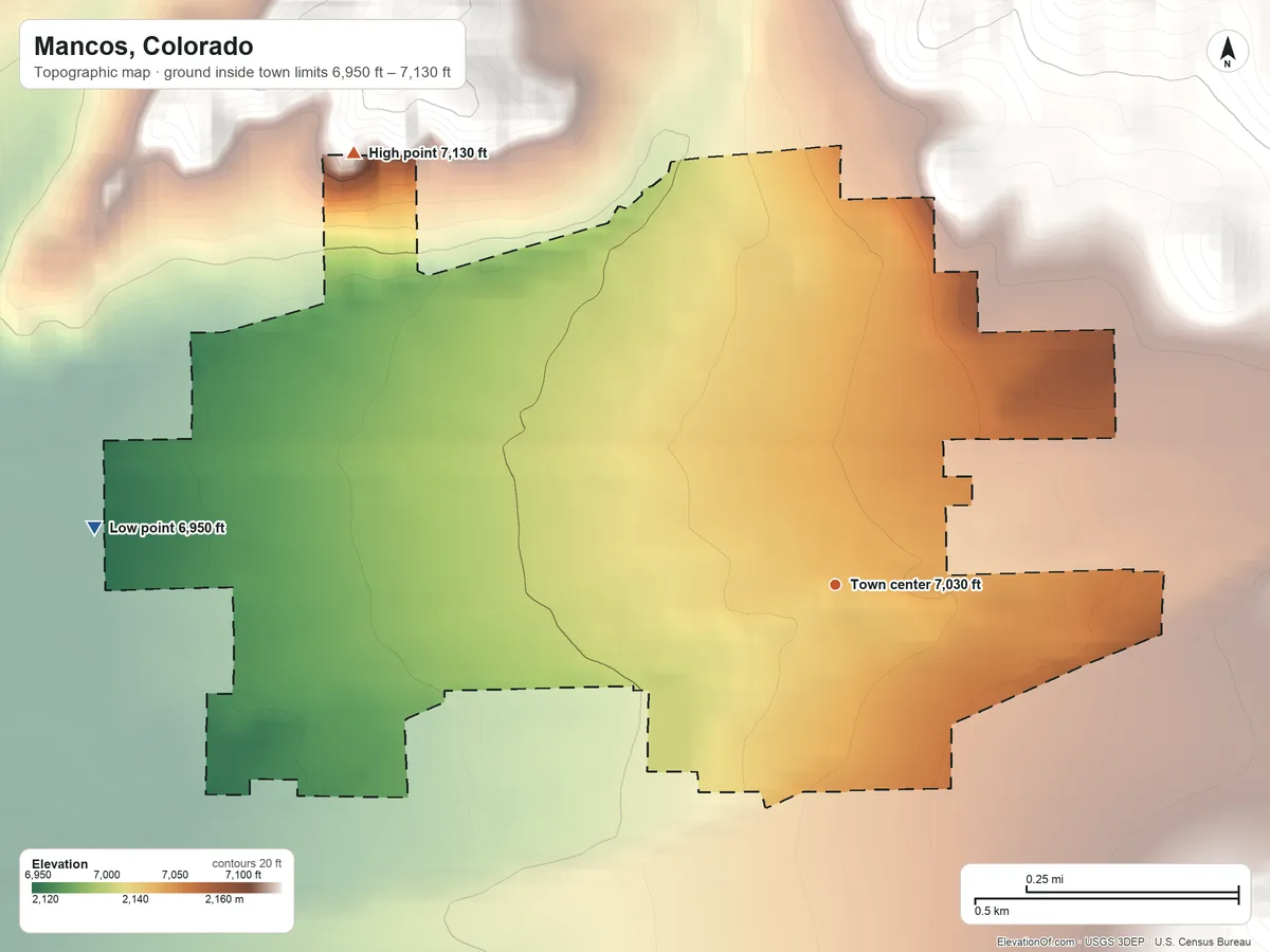 Topographic elevation map of Mancos, Colorado, shaded from 6,950 ft on the west side to 7,130 ft at the foot of the La Plata Mountains