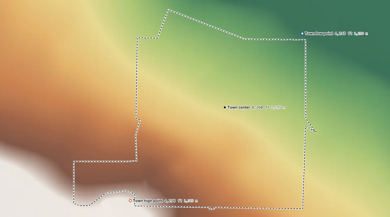 Topographic elevation map of Manzanola, Colorado, shaded from 4,240 ft on the northeast side to 4,290 ft on the southwest side