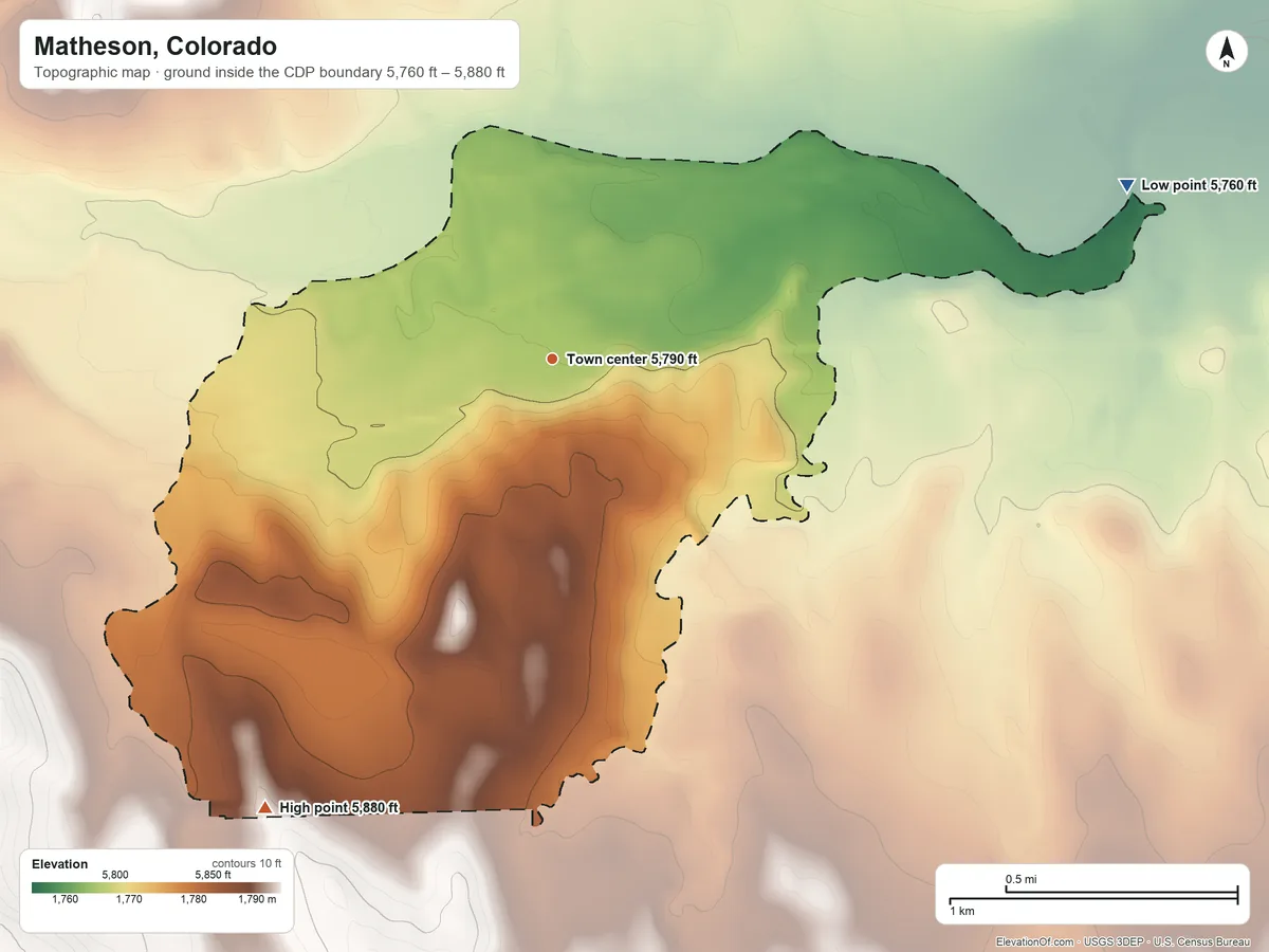 Topographic elevation map of Matheson, Colorado, shaded from 5,760 ft on the east side to 5,880 ft on the southwest side