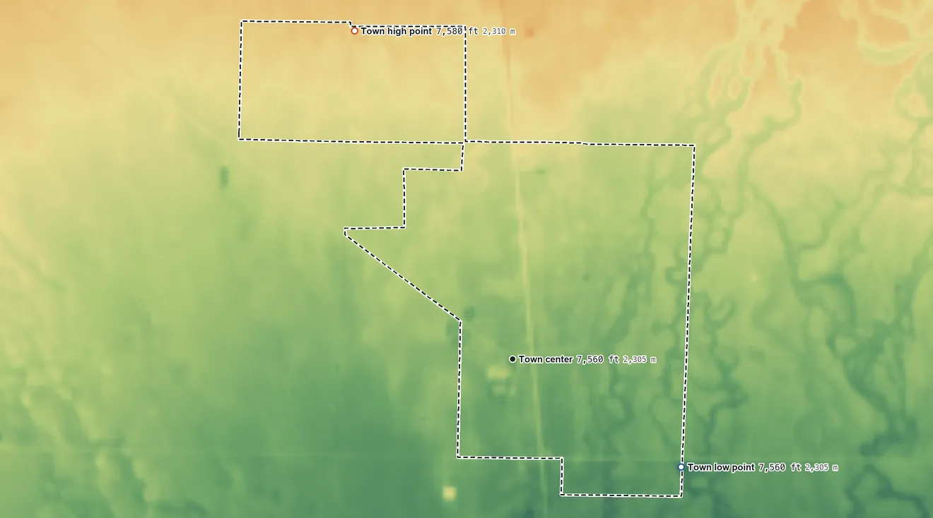 Topographic elevation map of Moffat, Colorado, shaded from 7,560 ft on the southeast side to 7,580 ft on the northwest side