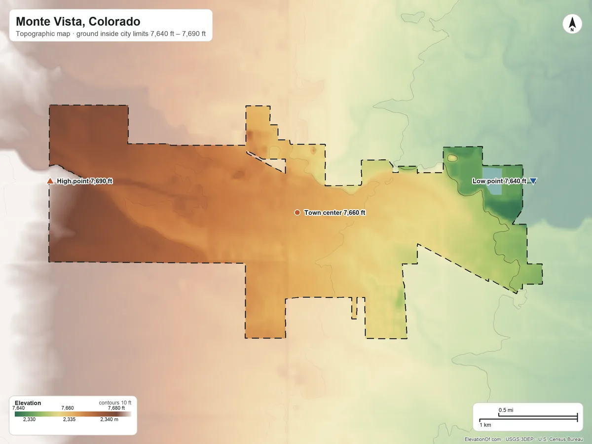 Topographic elevation map of Monte Vista, Colorado, shaded from 7,640 ft on the east side to 7,690 ft on the west side