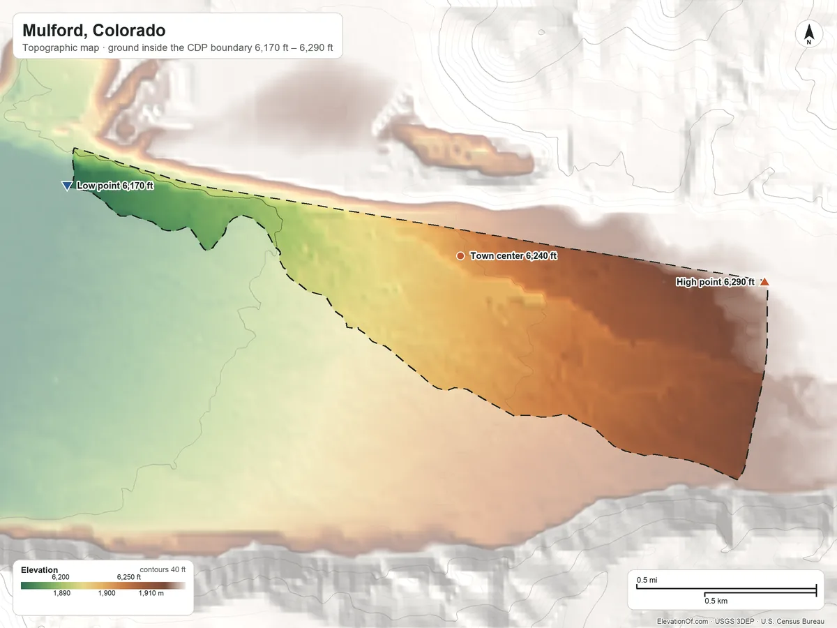 Topographic elevation map of Mulford, Colorado, shaded from 6,170 ft on the west side to 6,290 ft on the east edge, below higher ground just outside