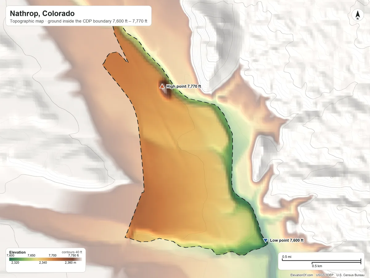 Topographic elevation map of Nathrop, Colorado, shaded from 7,600 ft on the southeast side to 7,770 ft on the north edge, below higher ground just outside