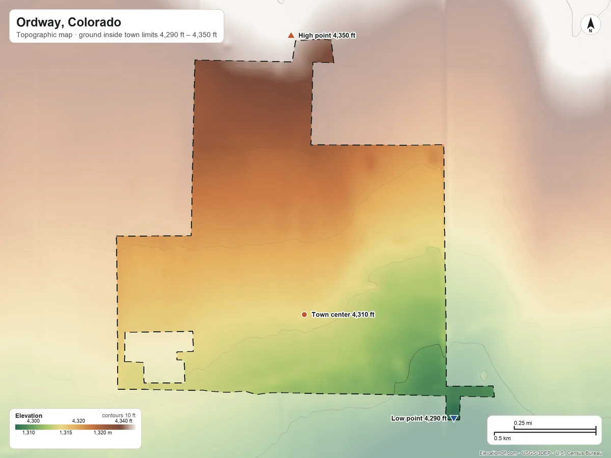 Topographic elevation map of Ordway, Colorado, shaded from 4,290 ft on the southeast side to 4,350 ft on the north side
