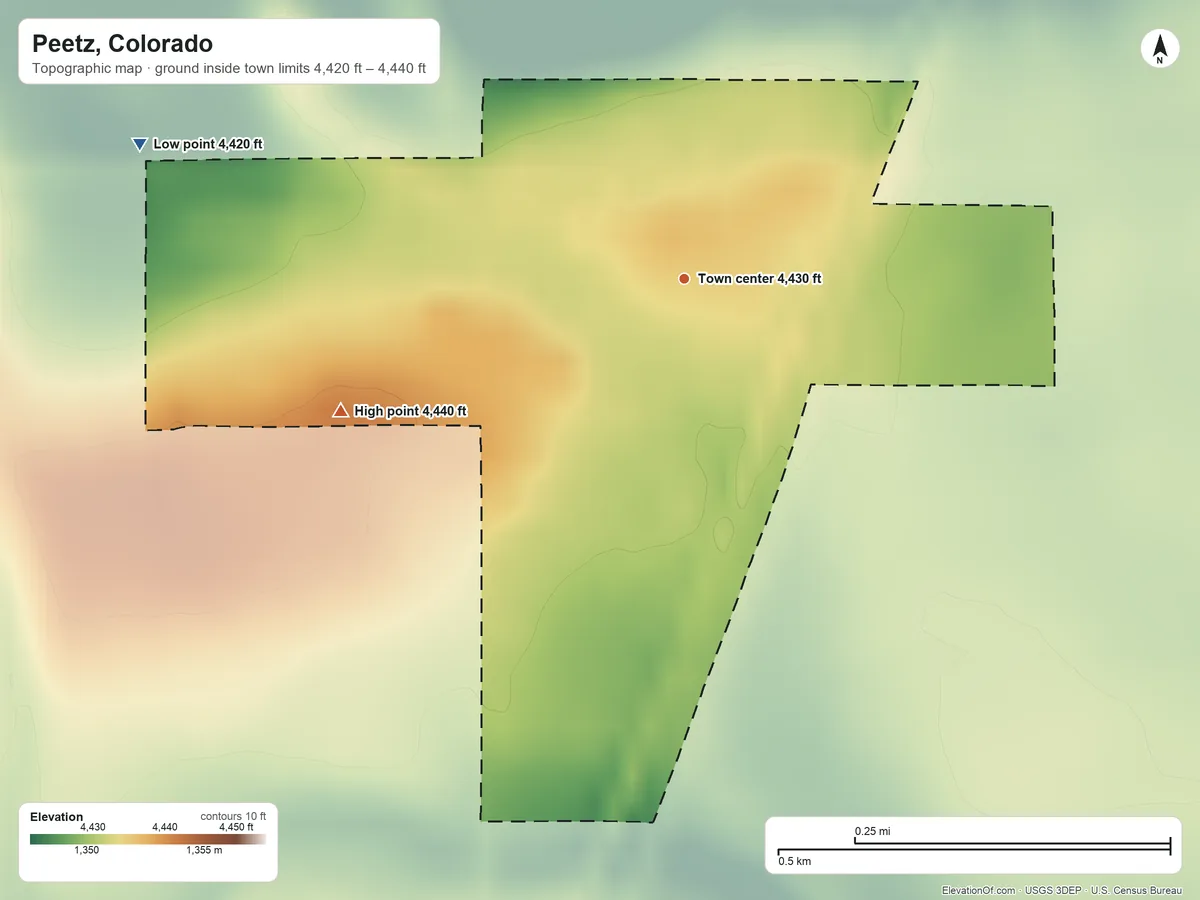 Topographic elevation map of Peetz, Colorado, shaded from 4,420 ft on the west side to 4,440 ft on the west side