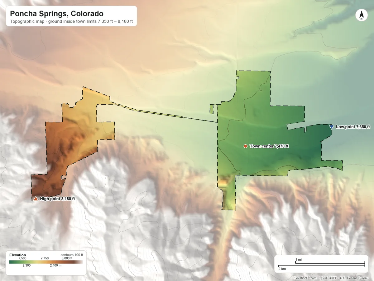 Topographic elevation map of Poncha Springs, Colorado, shaded from 7,350 ft on the east side to 8,180 ft on the west edge, below higher ground just outside