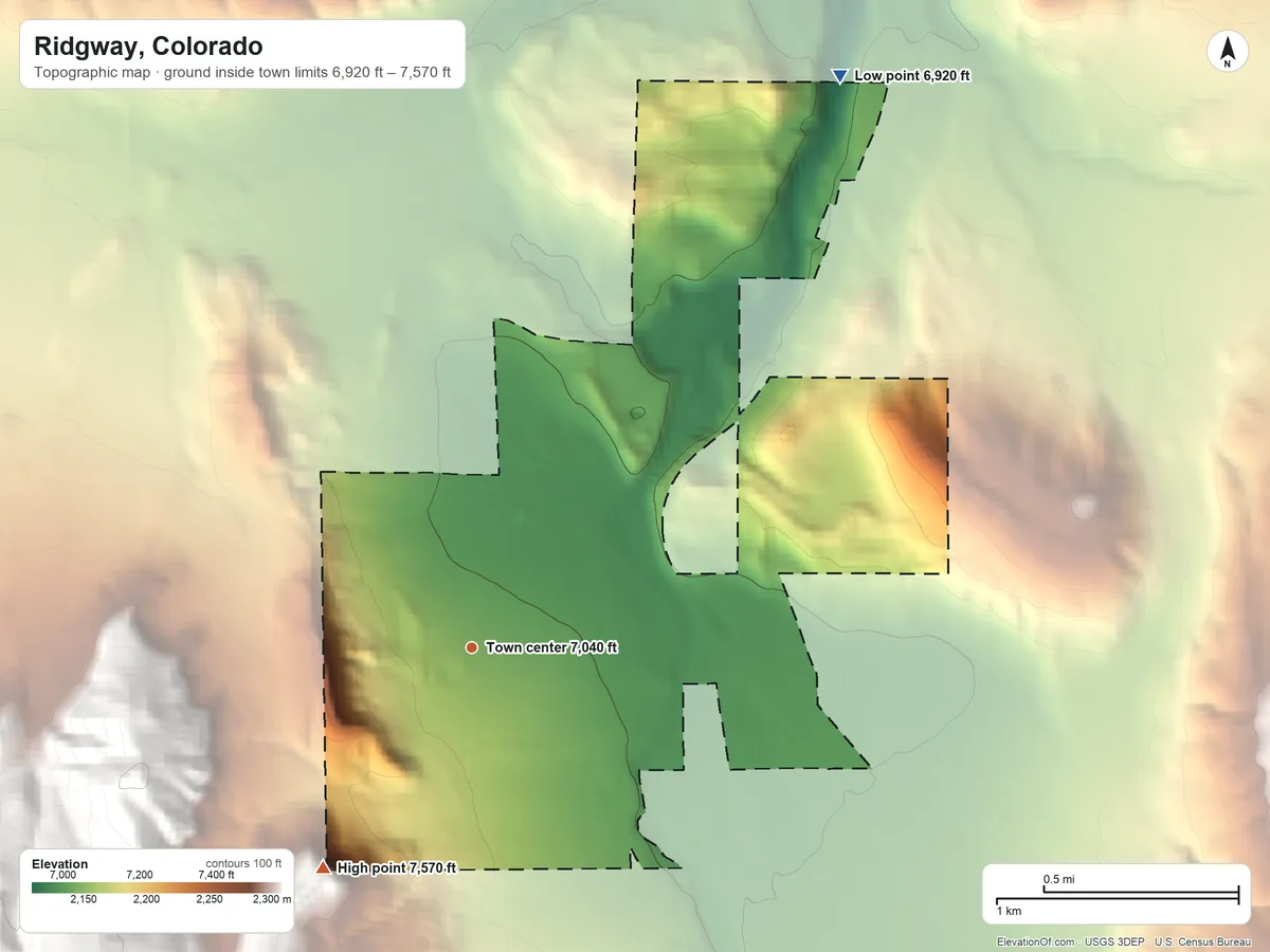 Topographic elevation map of Ridgway, Colorado, shaded from 6,920 ft on the northeast side to 7,570 ft on the southwest edge, below higher ground just outside