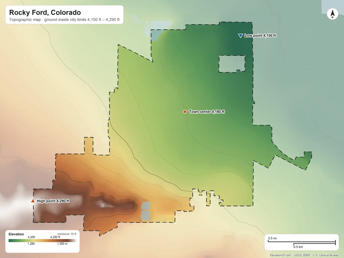 Topographic elevation map of Rocky Ford, Colorado, shaded from 4,150 ft on the northeast side to 4,290 ft on the southwest side