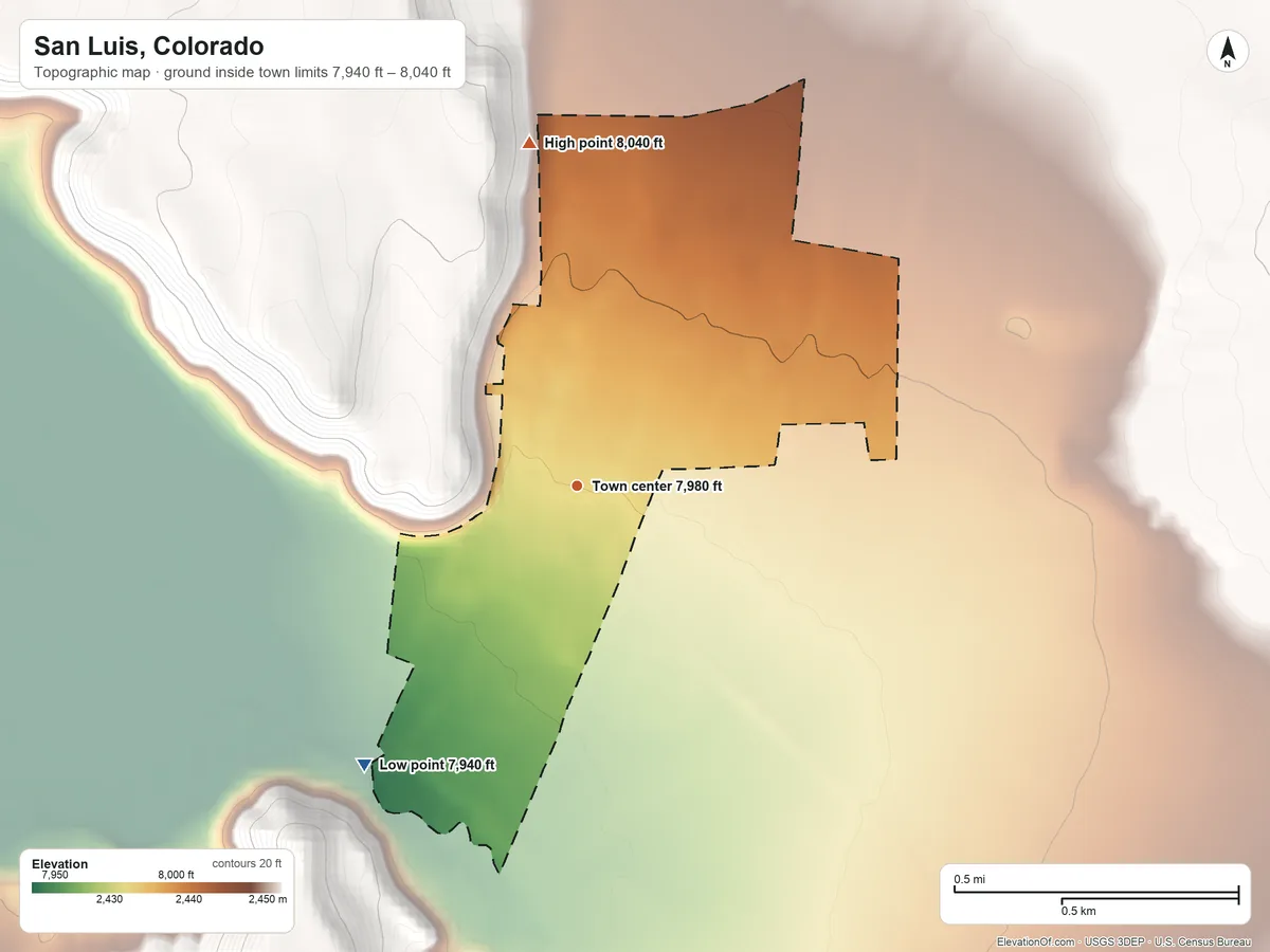 Topographic elevation map of San Luis, Colorado, shaded from 7,940 ft on the southwest side to 8,040 ft at the foot of the Sangre de Cristo Mountains