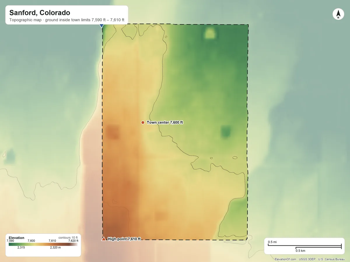 Topographic elevation map of Sanford, Colorado, shaded from 7,590 ft on the northwest side to 7,610 ft on the south side