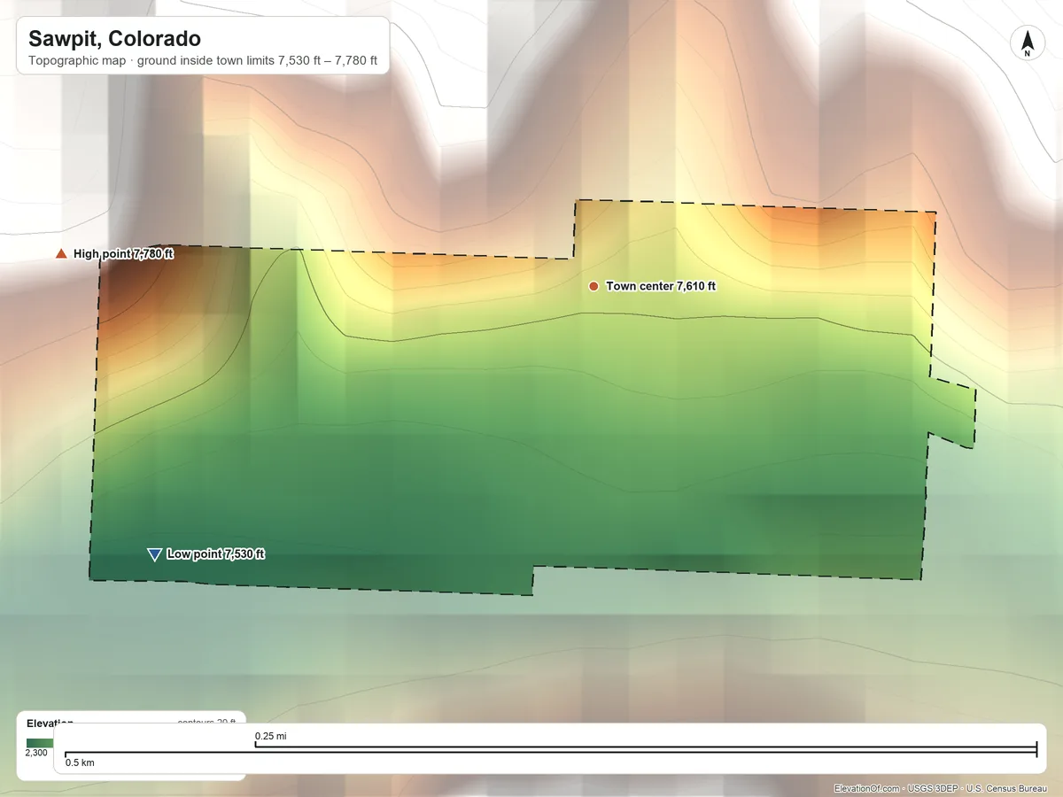 Topographic elevation map of Sawpit, Colorado, shaded from 7,530 ft on the southwest side to 7,780 ft at the foot of the San Miguel Mountains