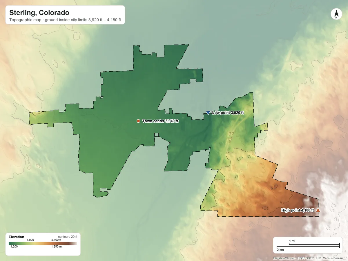 Topographic elevation map of Sterling, Colorado, shaded from 3,920 ft on the east side to 4,180 ft on the southeast side
