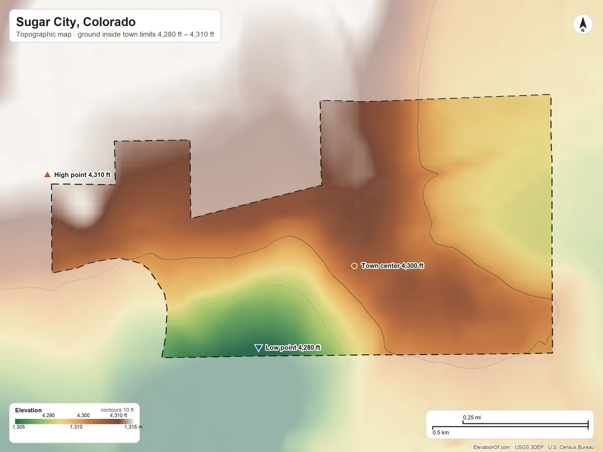 Topographic elevation map of Sugar City, Colorado, shaded from 4,280 ft on the southwest side to 4,310 ft on the west side