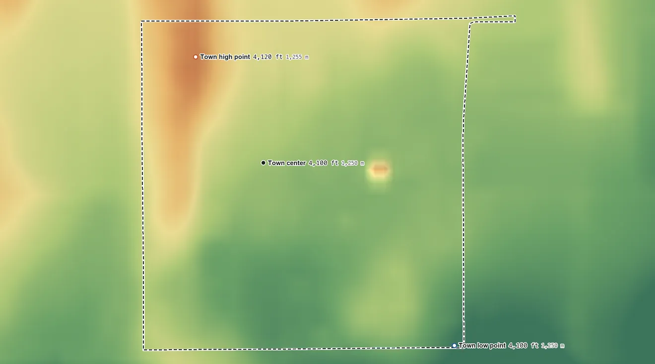 Topographic elevation map of Two Buttes, Colorado, shaded from 4,100 ft on the southeast side to 4,120 ft on the northwest side