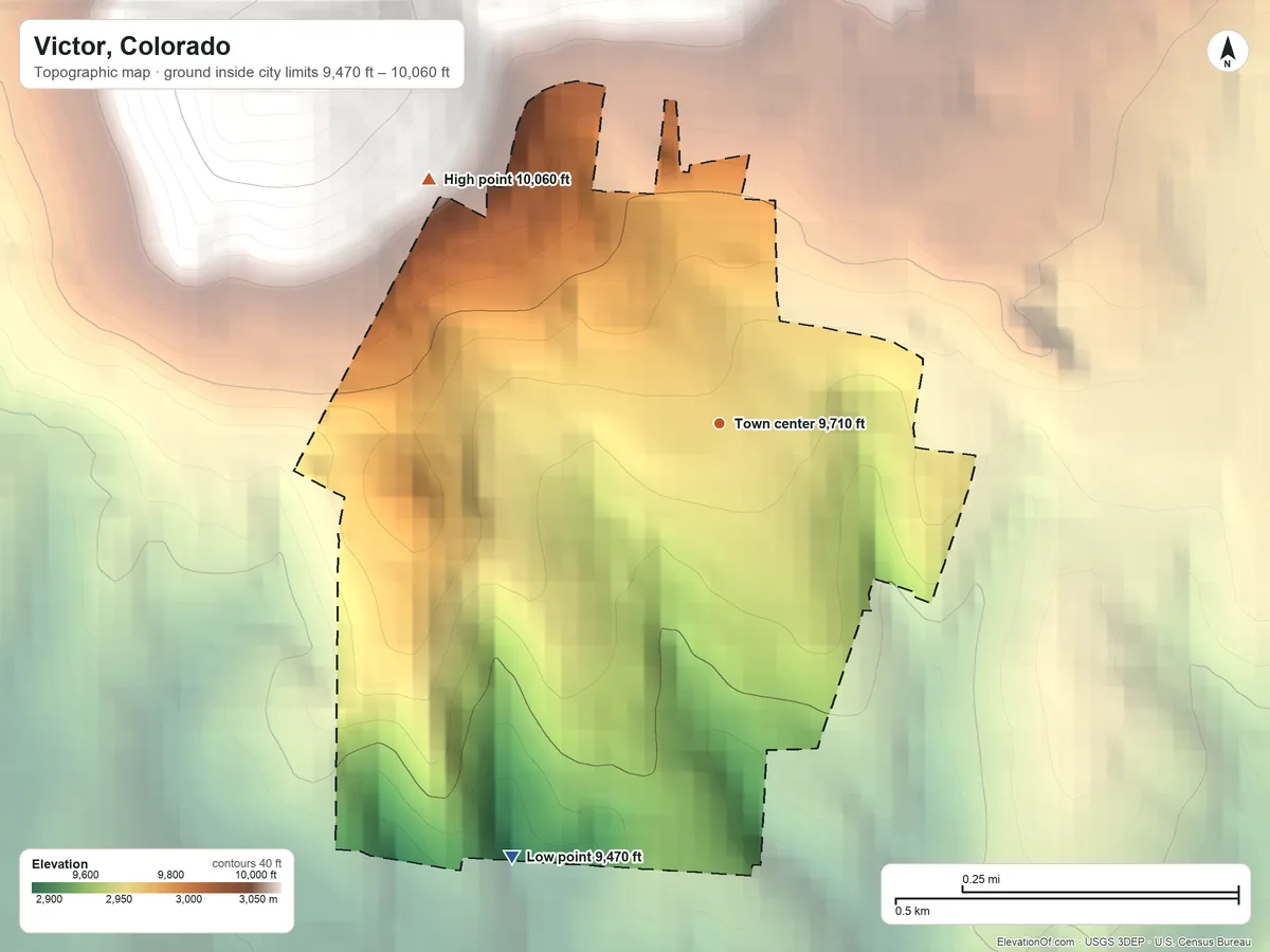 Topographic elevation map of Victor, Colorado, shaded from 9,470 ft on the southwest side to 10,060 ft on the northwest edge, below higher ground just outside