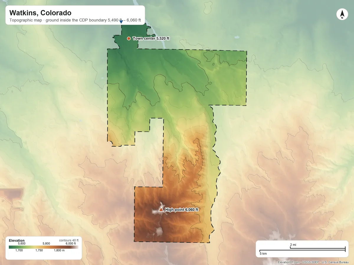 Topographic elevation map of Watkins, Colorado, shaded from 5,490 ft near the middle to 6,060 ft on the south side
