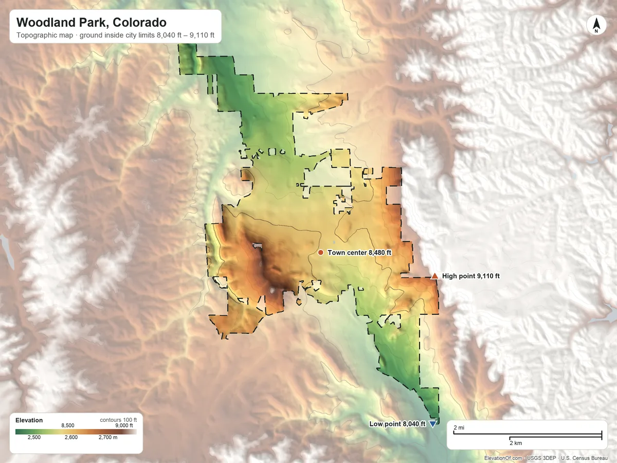 Topographic elevation map of Woodland Park, Colorado, shaded from 8,040 ft on the southeast side to 9,110 ft at the foot of the Granite Hills