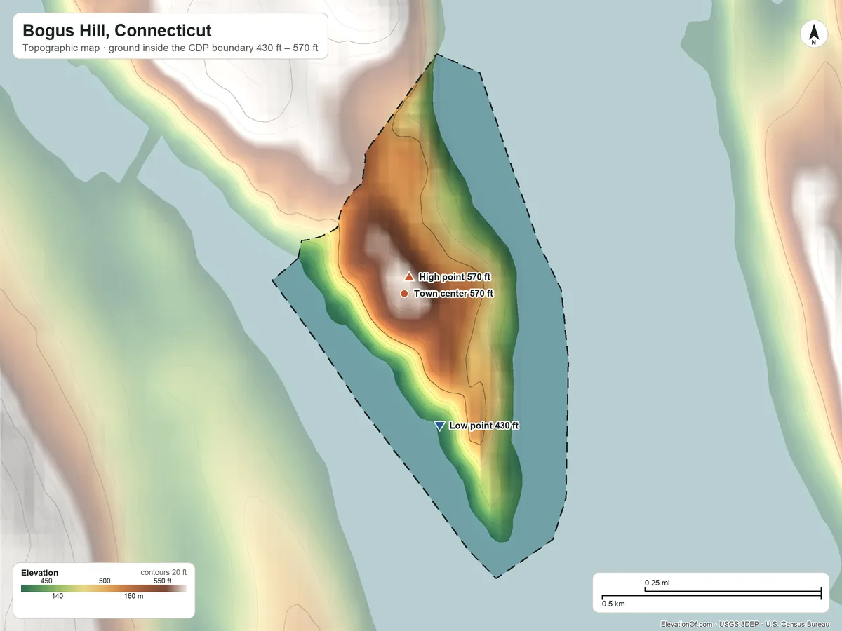Topographic elevation map of Bogus Hill, Connecticut, shaded from 430 ft on the south side to 570 ft on the north edge, below higher ground just outside