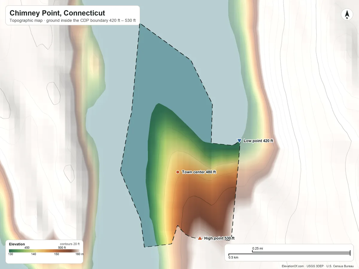 Topographic elevation map of Chimney Point, Connecticut, shaded from 420 ft on the northeast side to 530 ft on the south edge, below higher ground just outside