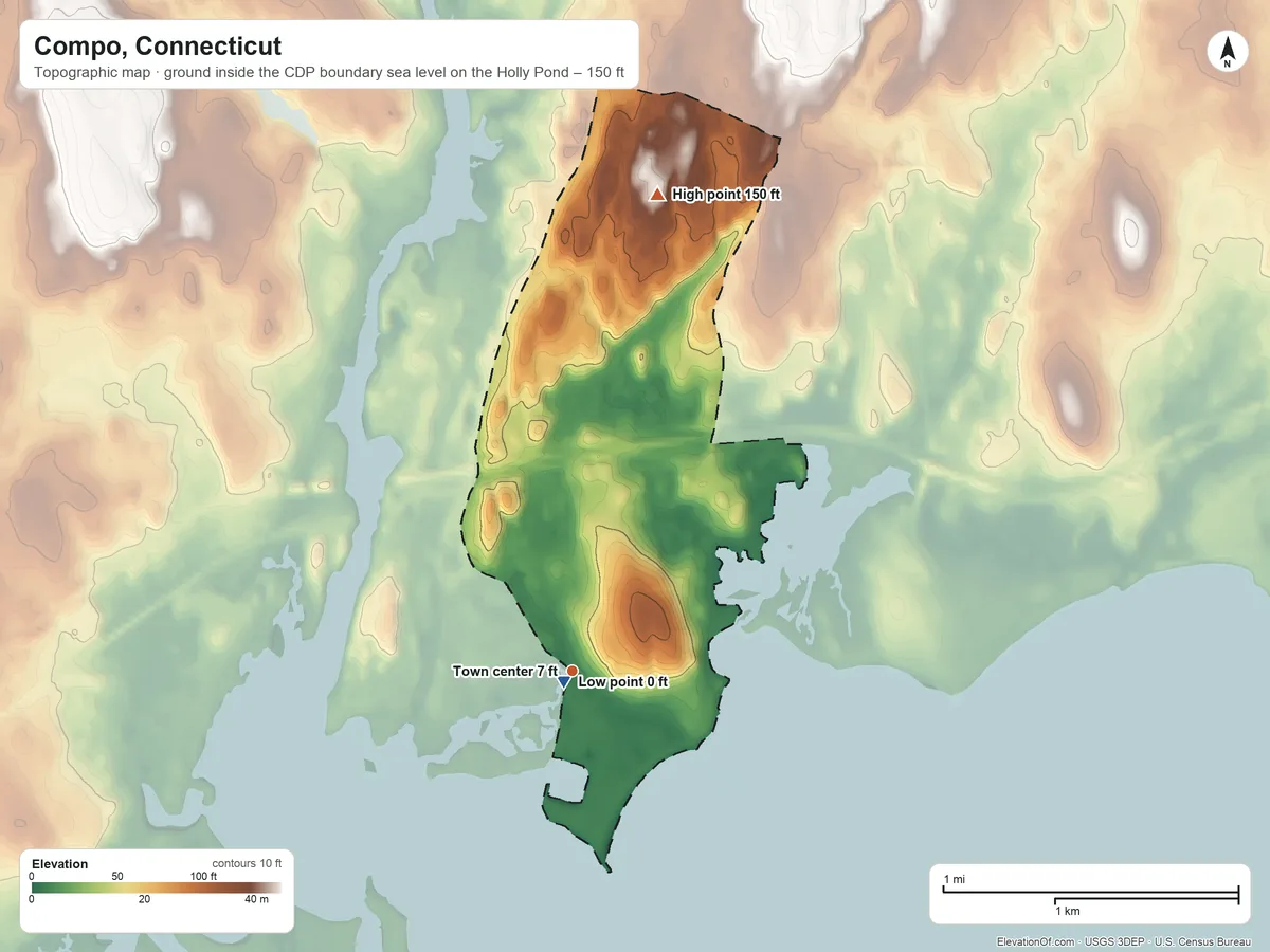Topographic elevation map of Compo, Connecticut, shaded from sea level level on the Holly Pond to 150 ft on the north side