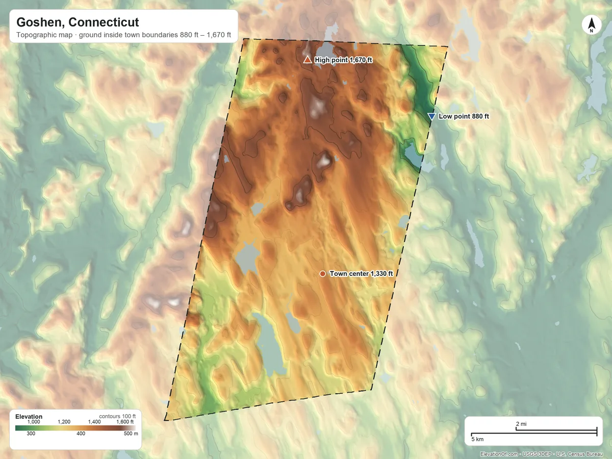 Topographic elevation map of Goshen, Connecticut, shaded from 880 ft on the northeast side to 1,670 ft on the north side