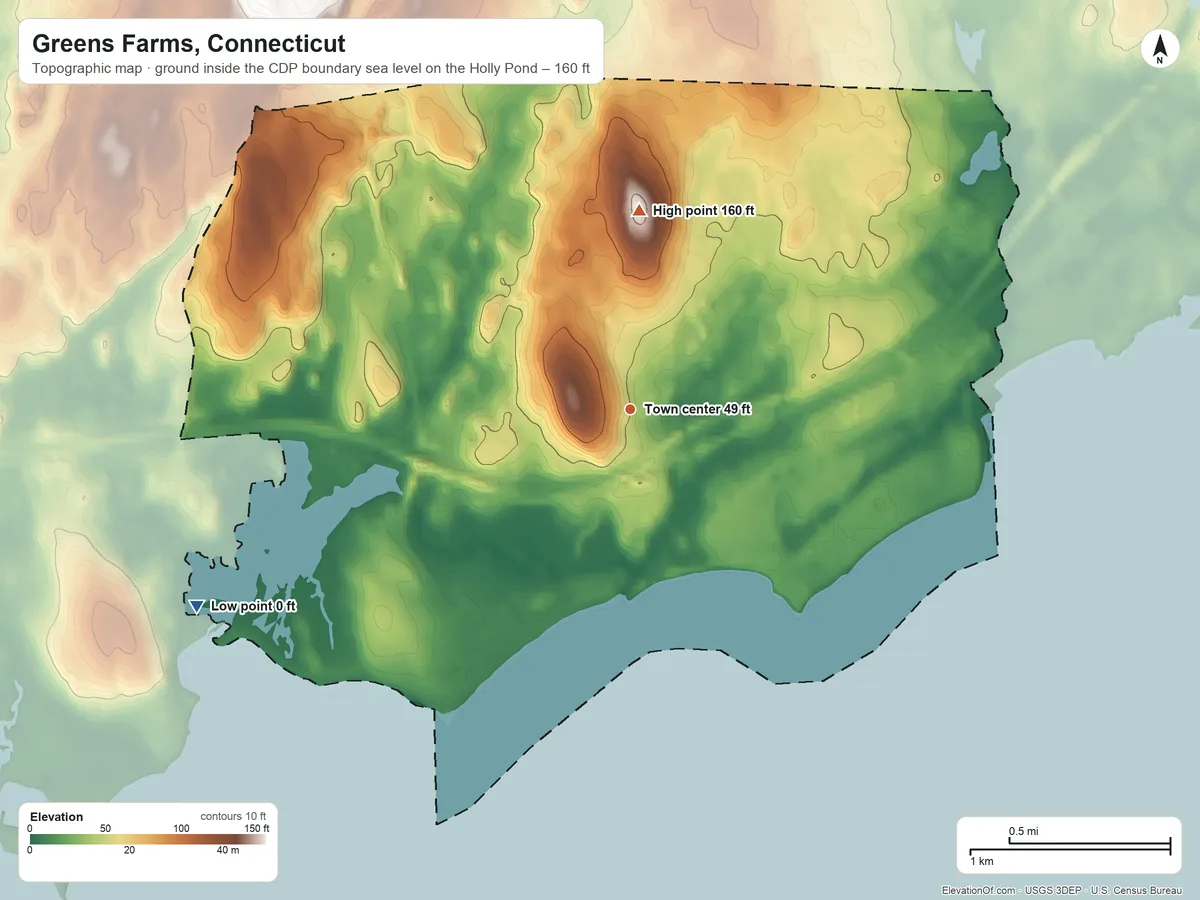 Topographic elevation map of Greens Farms, Connecticut, shaded from sea level level on the Holly Pond to 160 ft on Turkey Hill