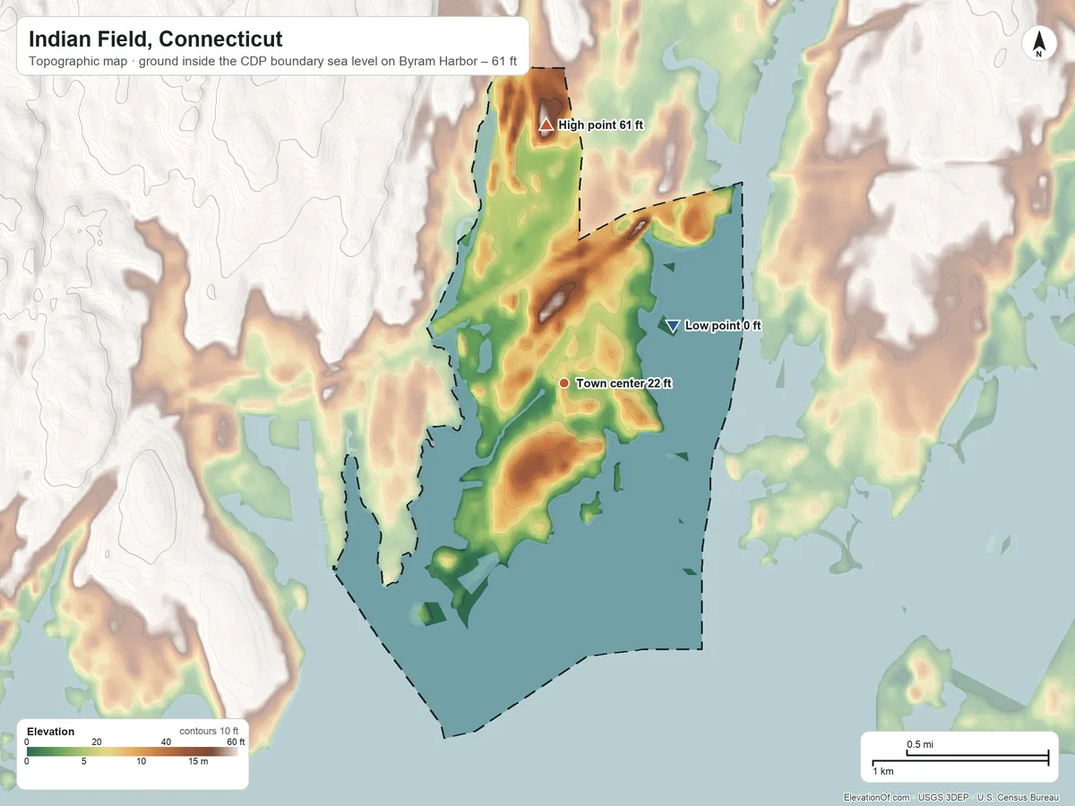 Topographic elevation map of Indian Field, Connecticut, shaded from sea level level on Byram Harbor to 61 ft on the north side