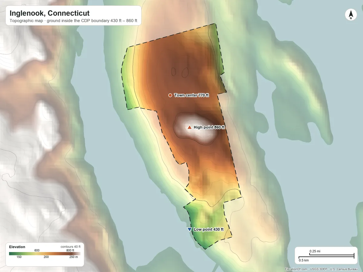 Topographic elevation map of Inglenook, Connecticut, shaded from 430 ft on the south side to 860 ft on the southeast edge, below higher ground just outside