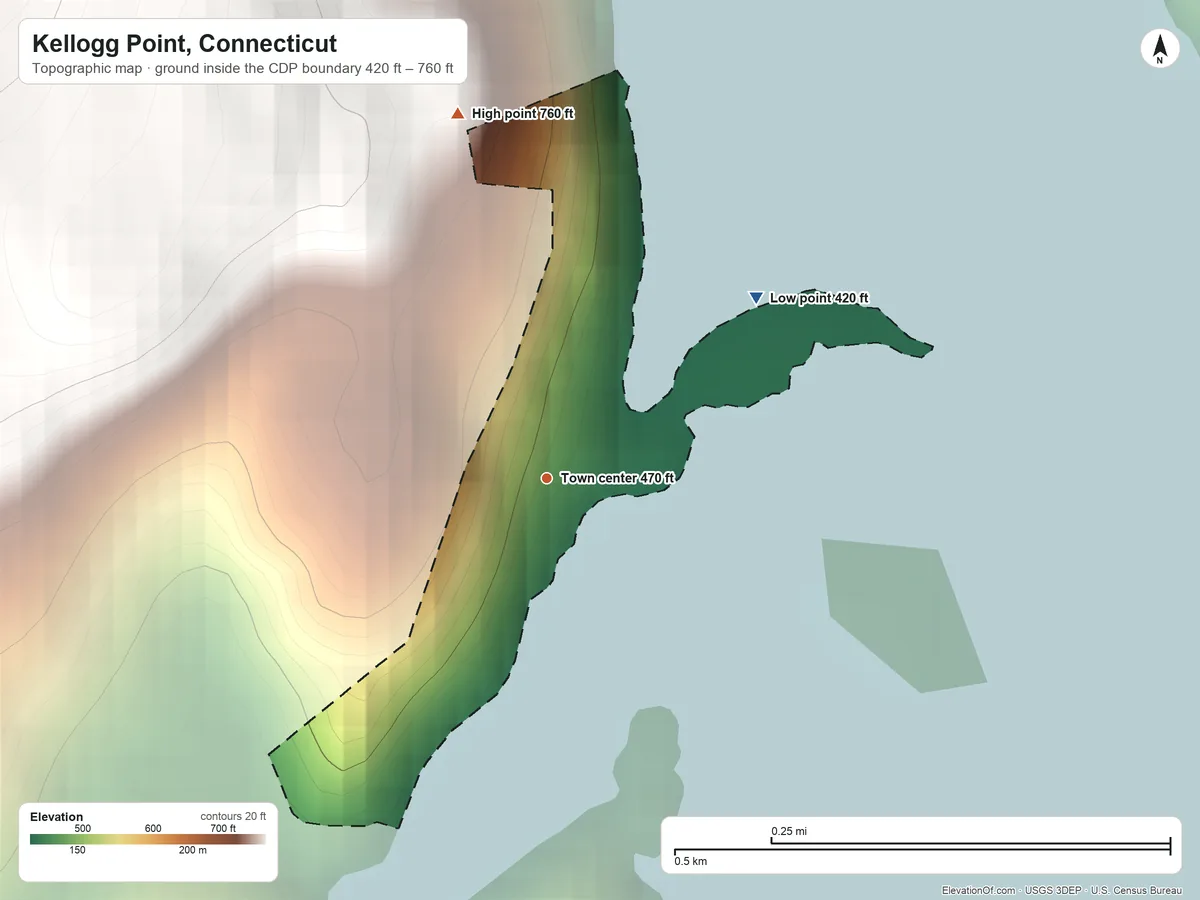 Topographic elevation map of Kellogg Point, Connecticut, shaded from 420 ft on the northeast side to 760 ft on the north side