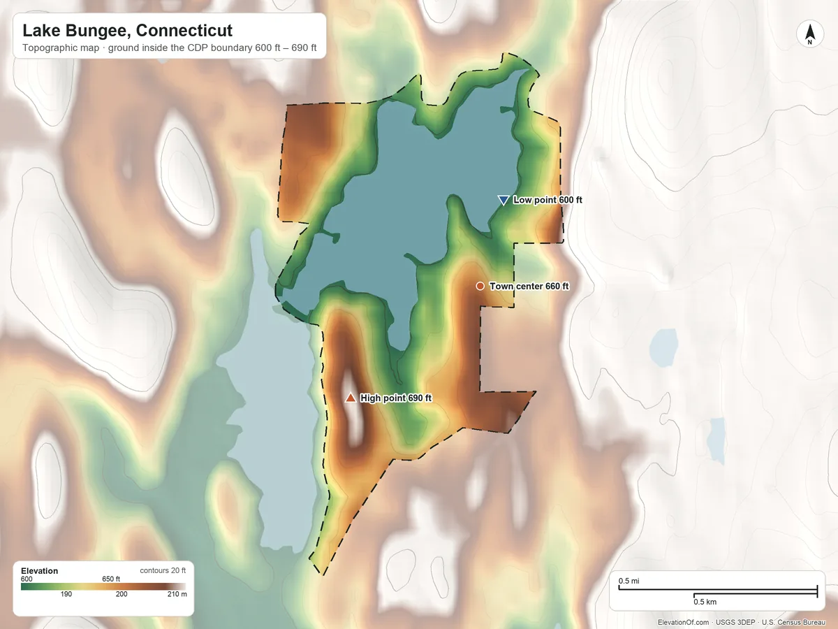 Topographic elevation map of Lake Bungee, Connecticut, shaded from 600 ft on the north side to 690 ft on the southwest side