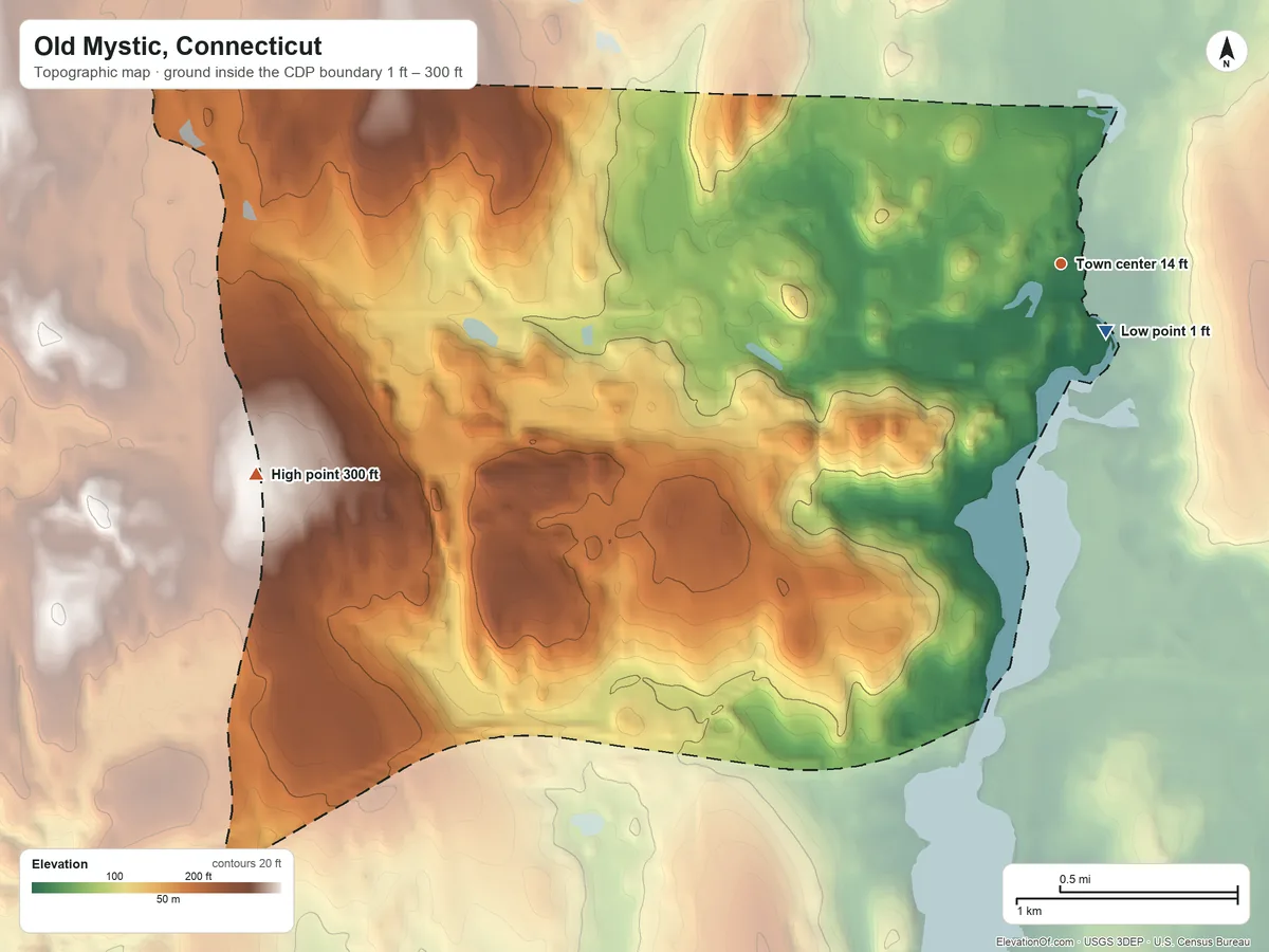 Topographic elevation map of Old Mystic, Connecticut, shaded from 1 ft near the middle to 300 ft on the west side