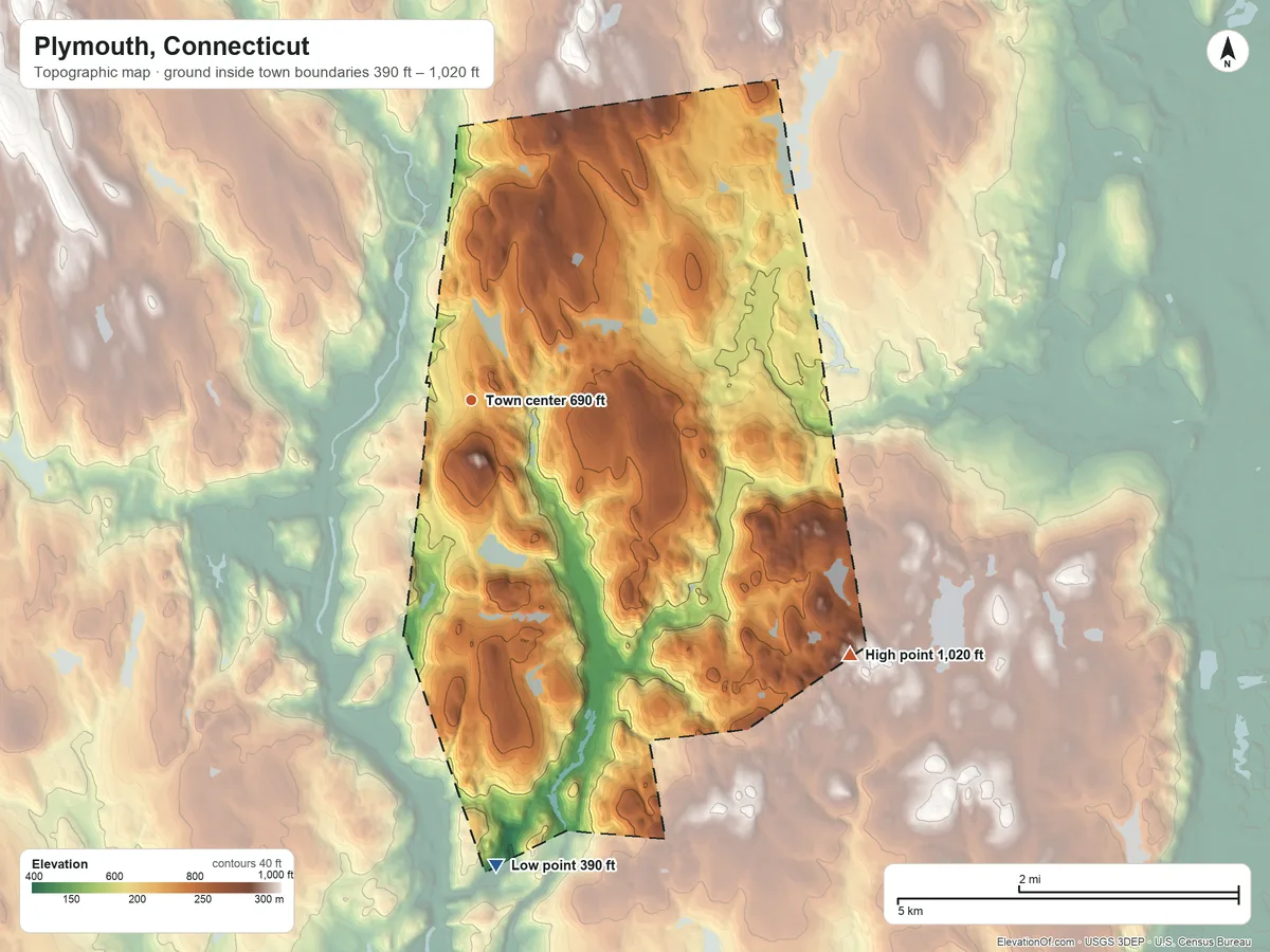Topographic elevation map of Plymouth, Connecticut, shaded from 390 ft on the south side to 1,020 ft on the southeast side