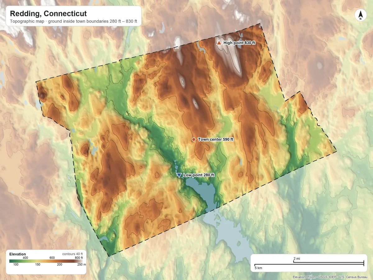 Topographic elevation map of Redding, Connecticut, shaded from 280 ft on the south side to 830 ft on the north side