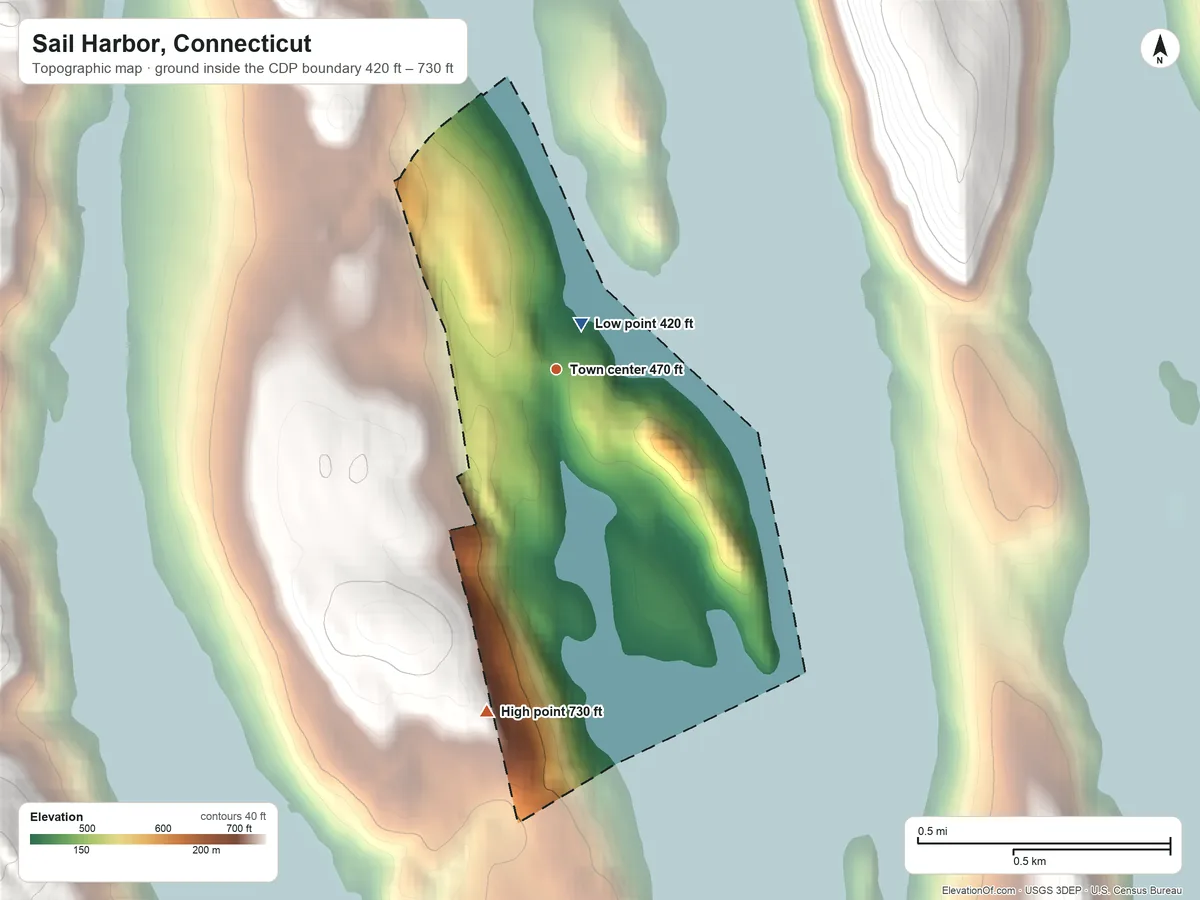 Topographic elevation map of Sail Harbor, Connecticut, shaded from 420 ft near the middle to 730 ft on the south edge, below higher ground just outside