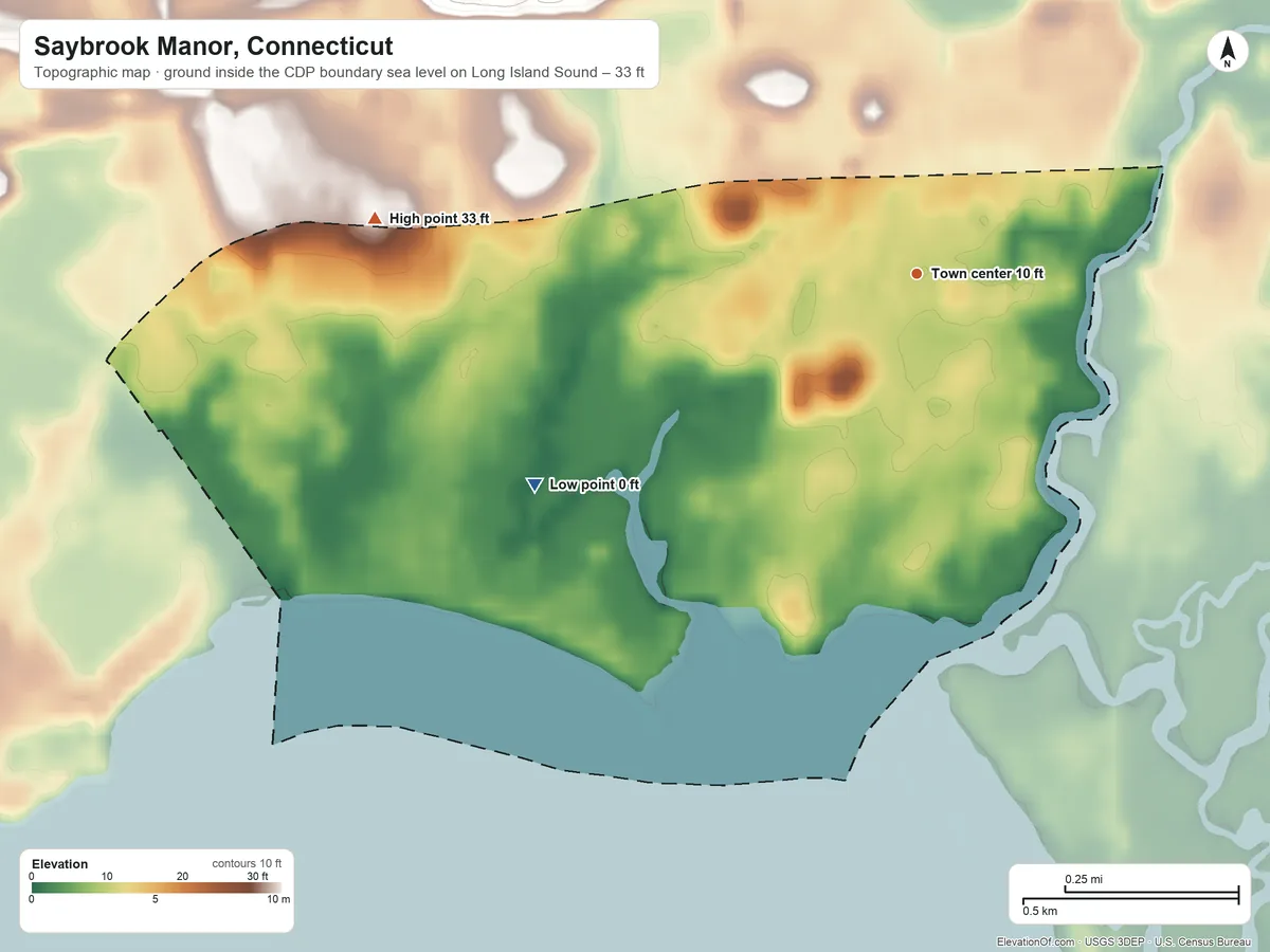 Topographic elevation map of Saybrook Manor, Connecticut, shaded from sea level level on Long Island Sound to 33 ft on the west side